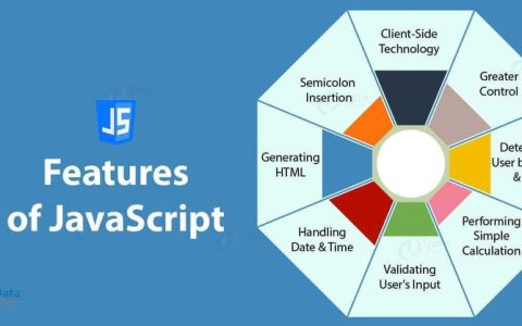 JavaScript 初学者简介