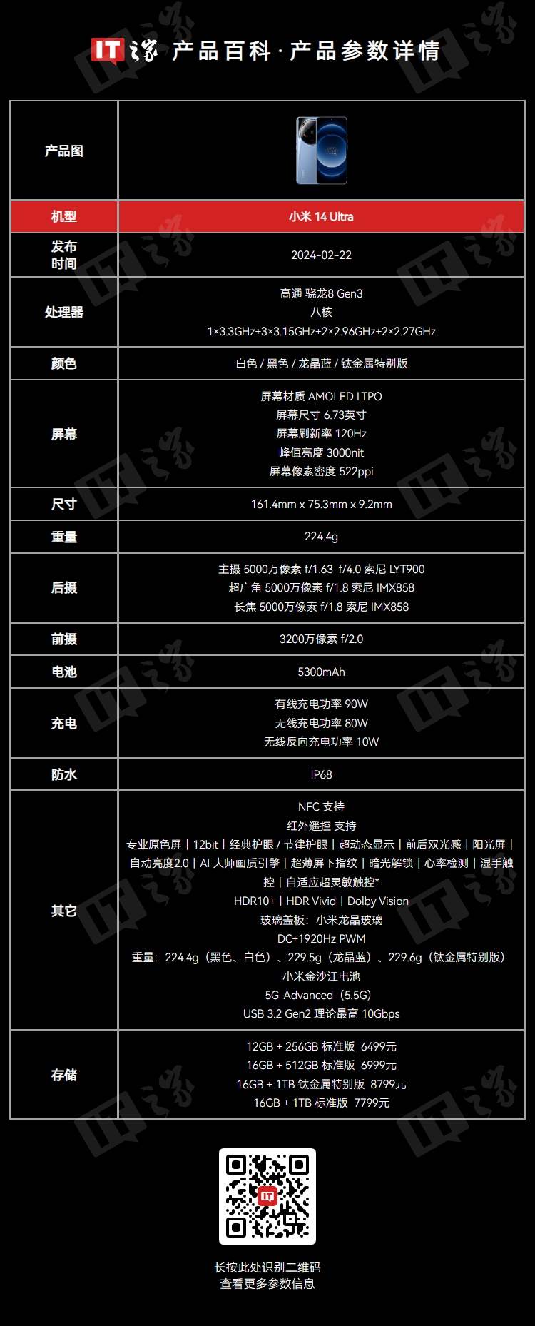 消息称小米某手机采用四摄:4.x 倍 2 亿长焦 + 小长焦,预计为 15 Ultra