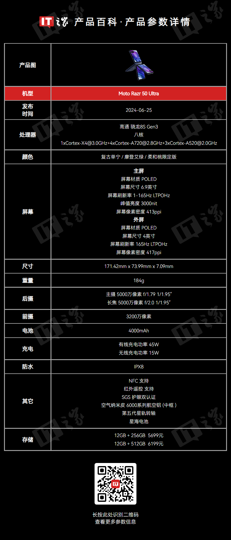 联想 moto razr 50 Ultra AI 元启版折叠屏手机开启 OTA 3 更新：支持 5G-A 网络、优化小天助手
