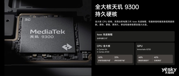 天玑之王稳了!OPPO Find X8系列关键参数盘点