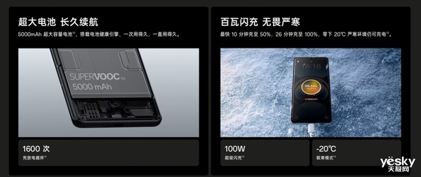 天玑之王稳了!OPPO Find X8系列关键参数盘点