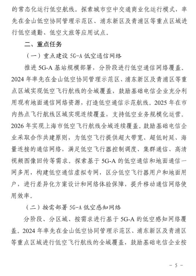 上海强化 5G-A 的低空智联网覆盖:到 2026 年初步建成低空飞行航线全域连续覆盖的通信网络