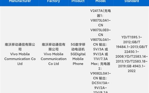 天玑9300+价格屠夫！iQOO Z9 Turbo+入网：支持80W快充
