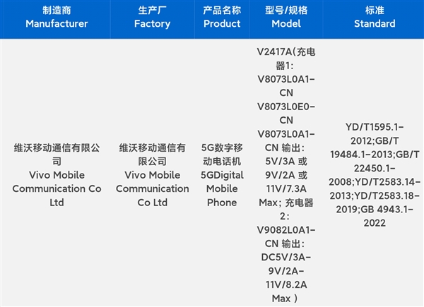 天玑9300+价格屠夫!iqoo z9 turbo+入网:支持80w快充