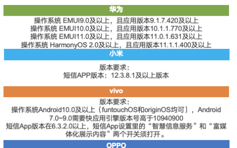 华为、小米、OPPO、vivo 之后，荣耀全面对接中国移动阅信服务
