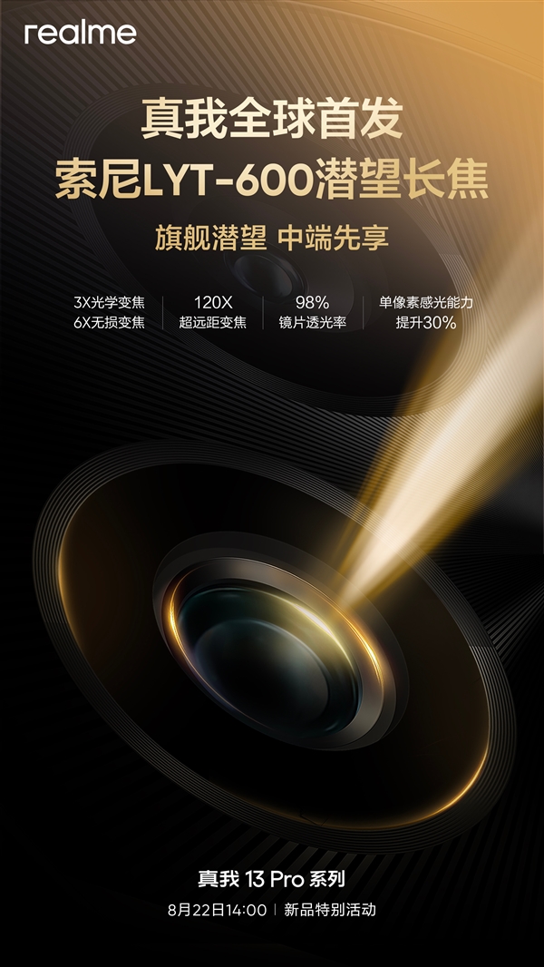 骁龙8 Gen4旗舰同款传感器!真我13 Pro系列率先首发索尼LYT-600