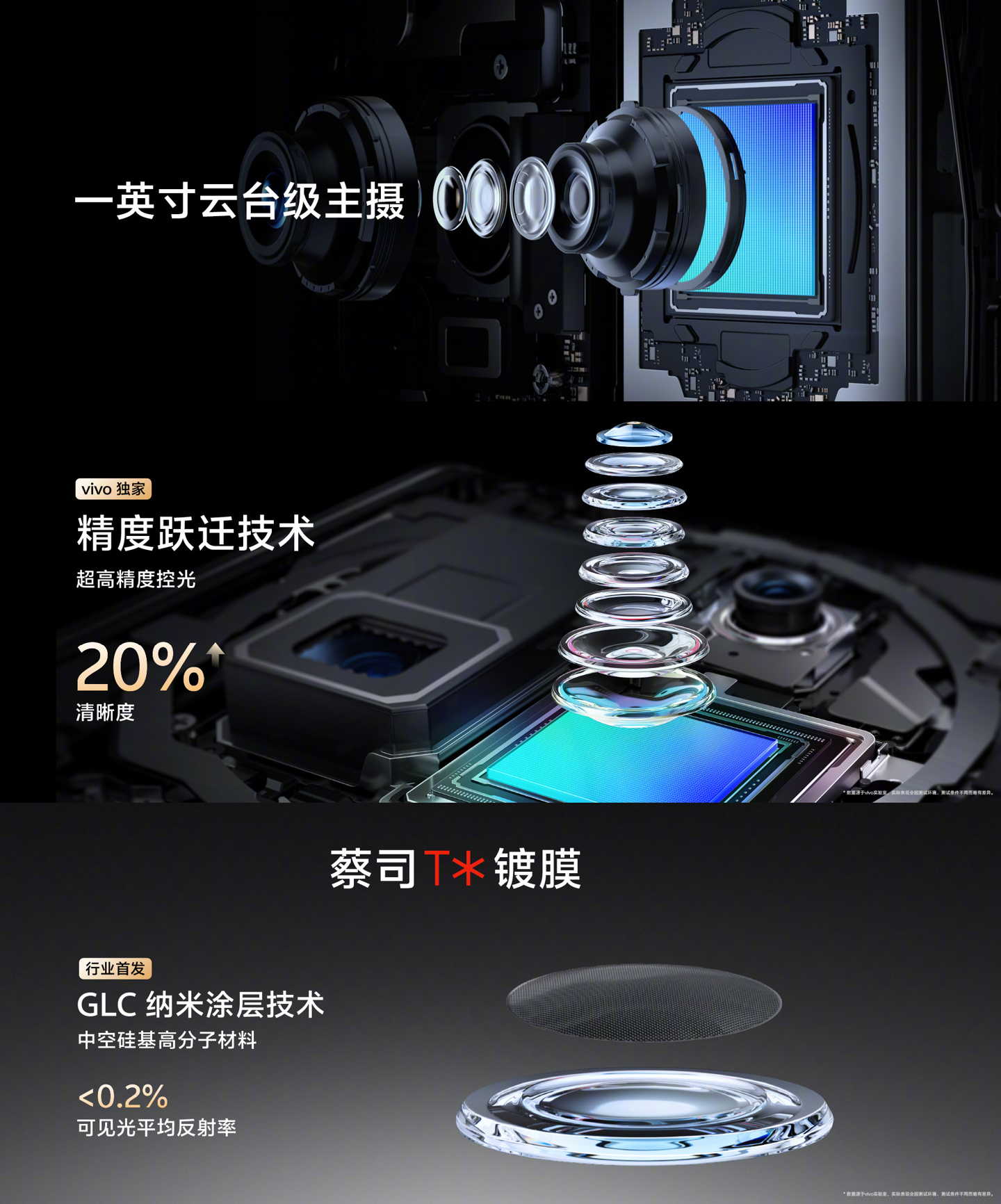16+512G 立减 700 元：vivo X100 Ultra 手机 6557 元京东百亿补贴