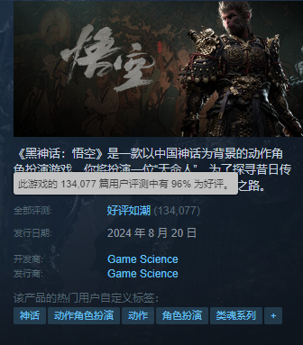 创造历史!《黑神话:悟空》Steam同时在线突破222万,单机品类第一!