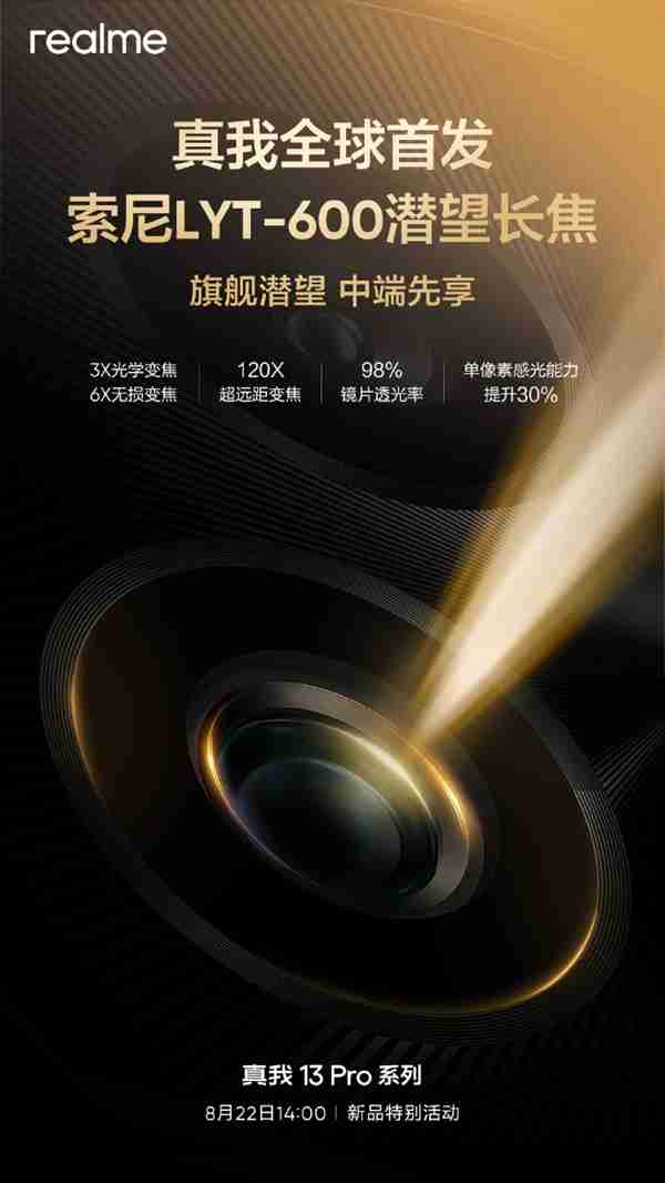 真我13 Pro系列加入AI超清功能!模糊照片一键变清晰