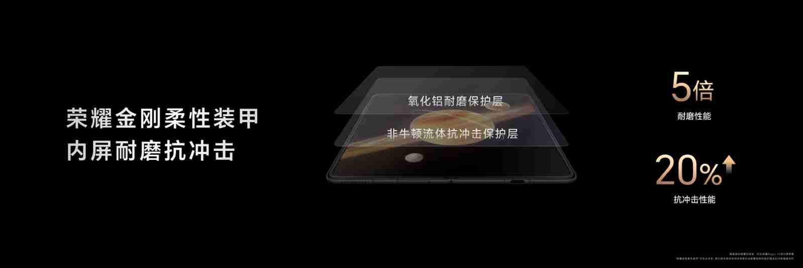 荣耀Magic V3正式发布,9.2mm再次刷新折叠屏轻薄纪录