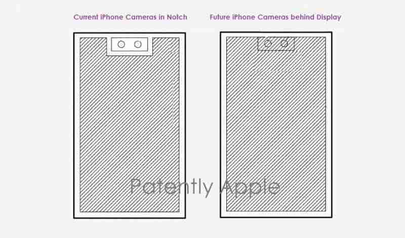 为什么iPhone的屏下摄像头会更难做?