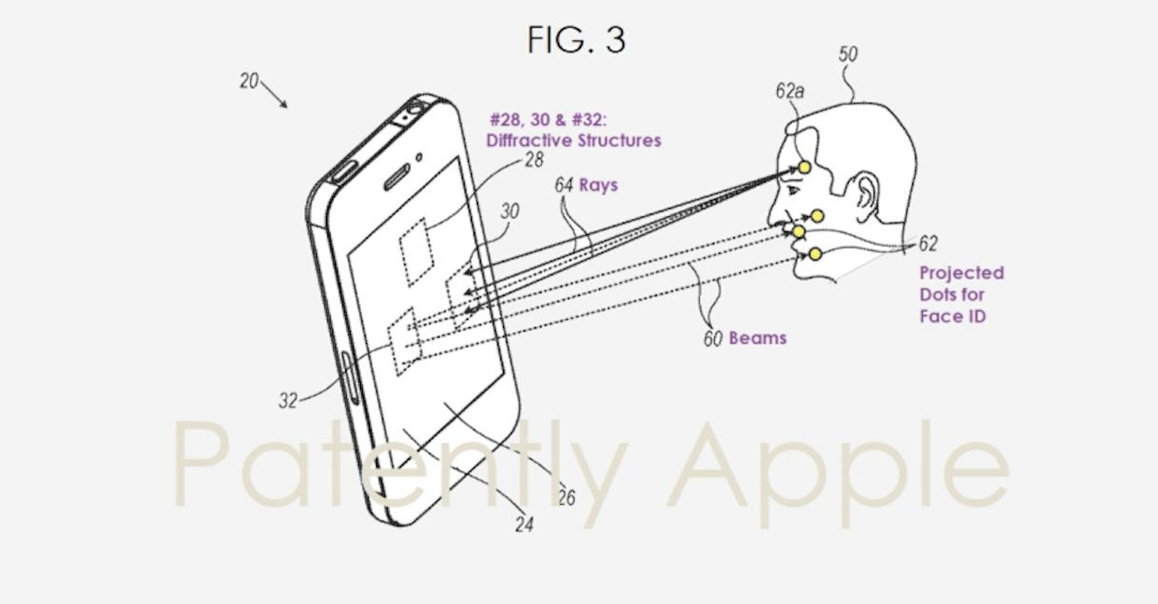 为什么iPhone的屏下摄像头会更难做?