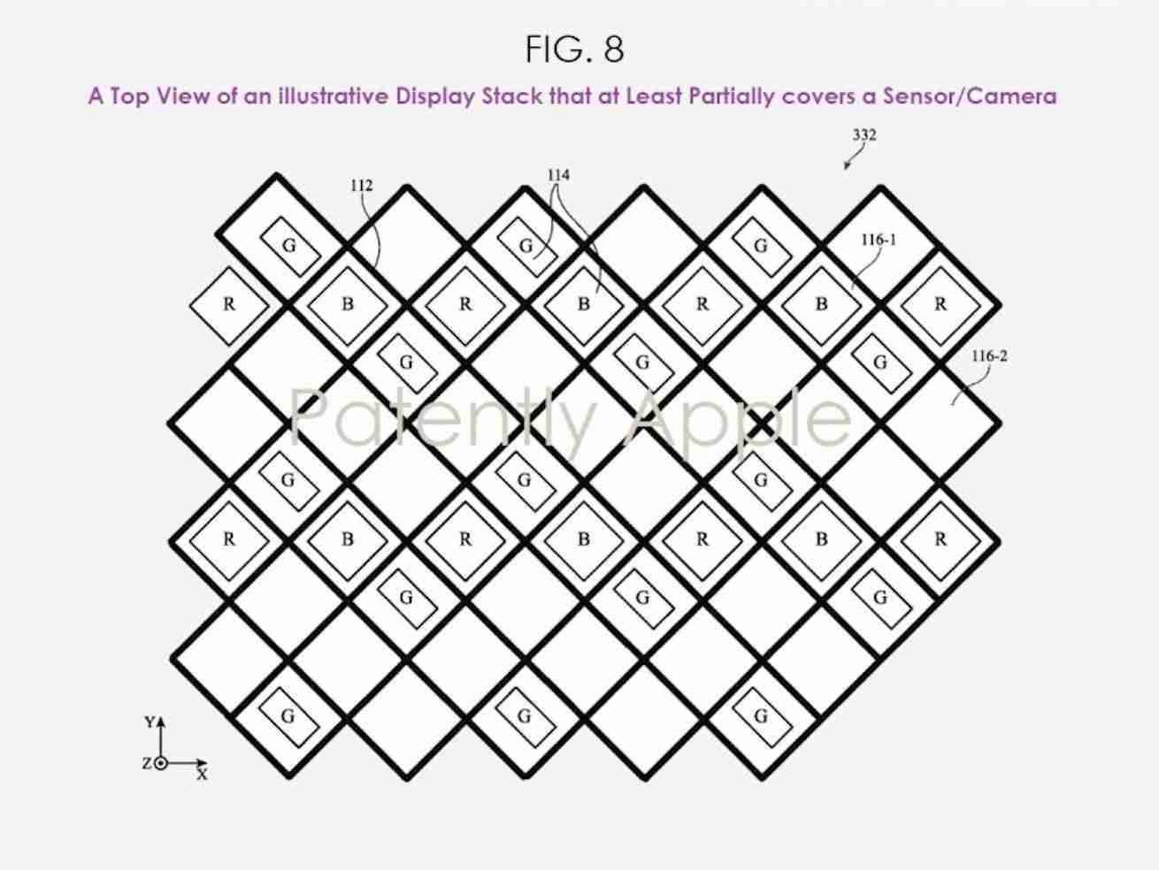 为什么iPhone的屏下摄像头会更难做?