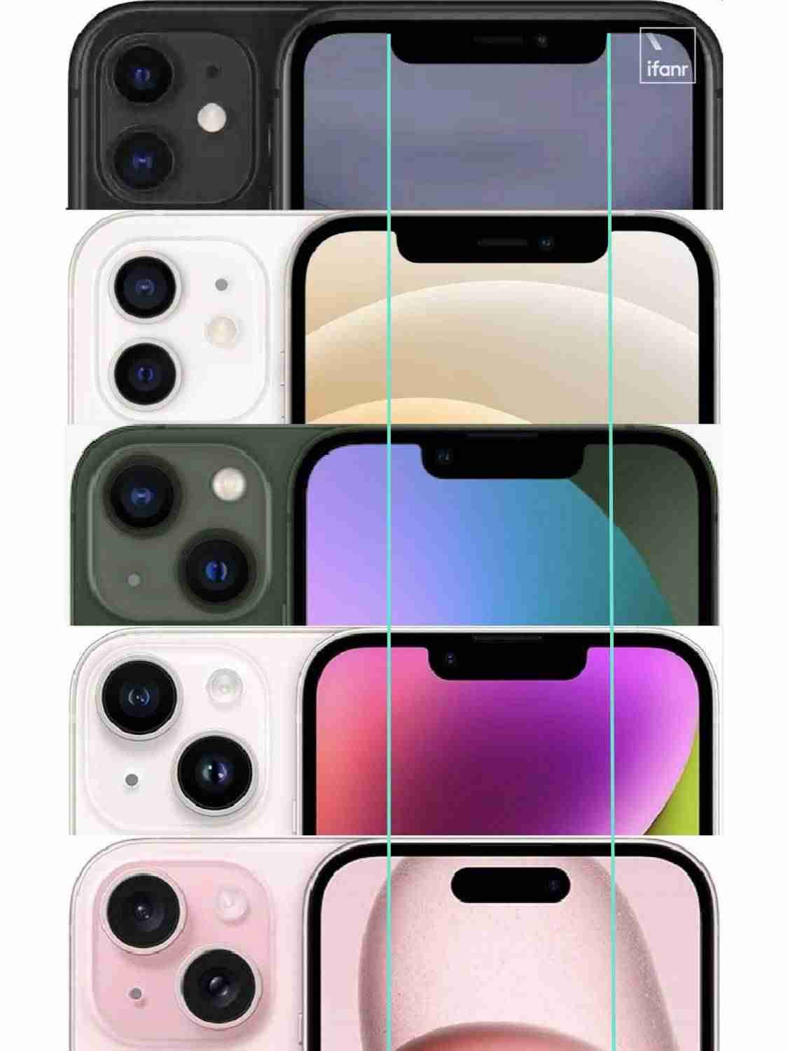 为什么iPhone的屏下摄像头会更难做?