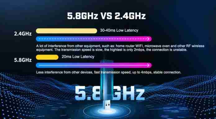 三星Galaxy Z Fold6手机通过FCC认证:支持 5G、Wi-Fi 5.8GHz、UWB