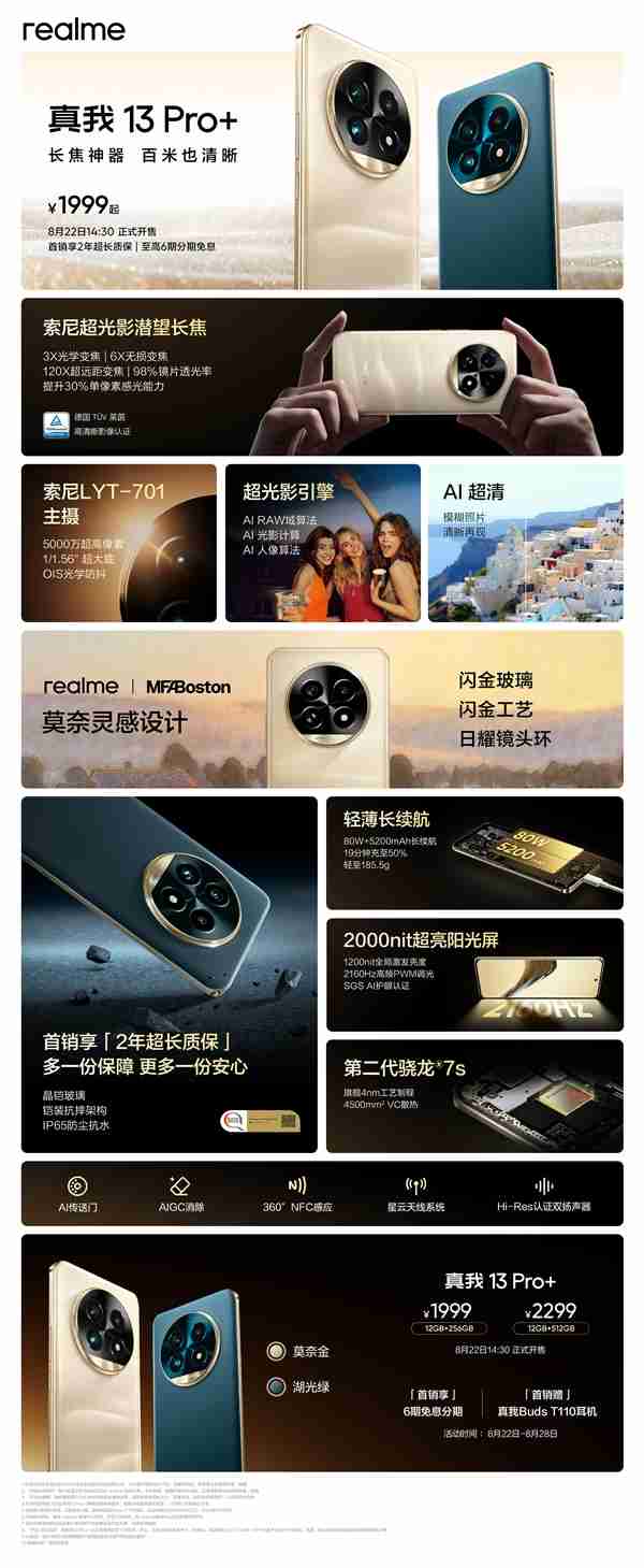 1999元起 一图读懂真我13 Pro+:颠覆中端的拍照神器