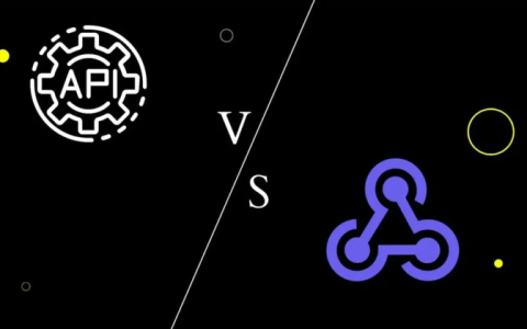 掌握 GitHub Webhook：综合指南
