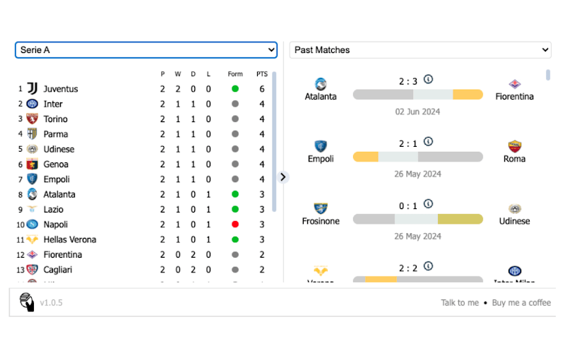 推出 Intelliscore:预测足球比赛结果的扩展