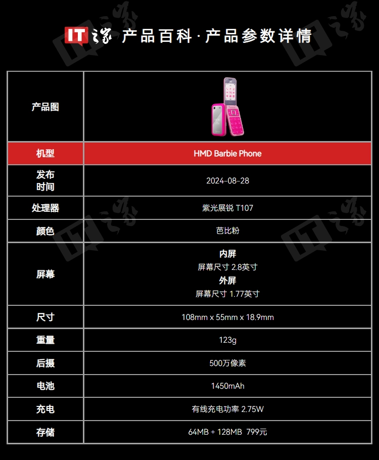 799 元,HMD Barbie 芭比联名手机国行开售