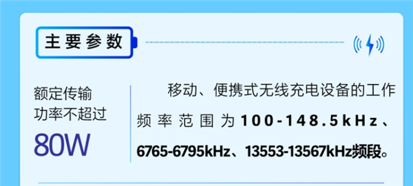 限制解除!无线充电新规今起施行:功率放宽至80W 手机充电更快