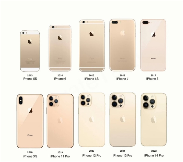 古铜色iPhone 16 Pro再曝光:今年最高辨识度的苹果手机