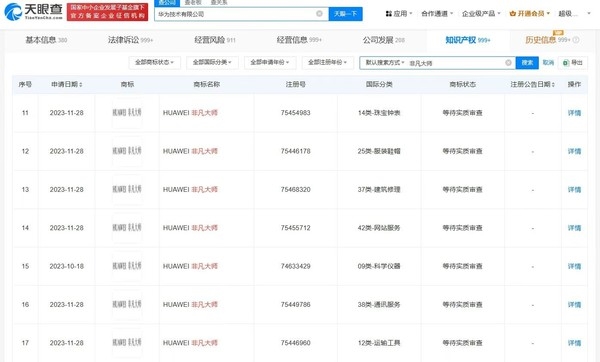 有博主称能炒到5万1台!华为申请MATEXT商标 三折叠手机9月10日迎战苹果16