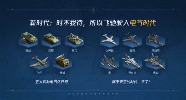 《世界启元》第二纪元,8月31日正式开启!诸葛亮借到了真东风(导弹)!