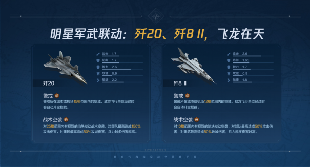 《世界启元》第二纪元,8月31日正式开启!诸葛亮借到了真东风(导弹)!