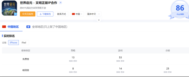 《世界启元》第二纪元,8月31日正式开启!诸葛亮借到了真东风(导弹)!