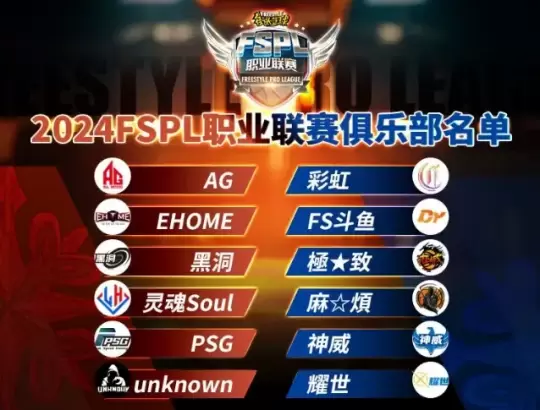青蓝争辉,锋芒毕露!2024《街头篮球》FSPL职业联赛迎来S7赛季