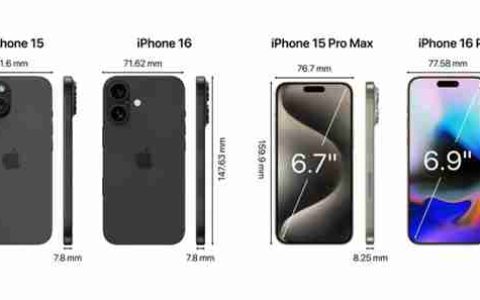 iPhone 16系列看点前瞻：影像和AI功能最值得期待