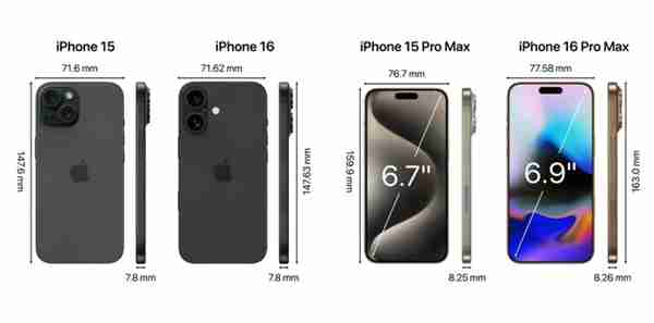 iphone 16系列看点前瞻:影像和ai功能最值得期待