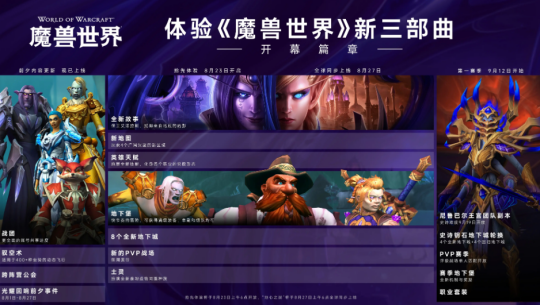 热点预告:聚焦12日本周四!《魔兽》第一赛季开打,网易10亿打造大作终极测试