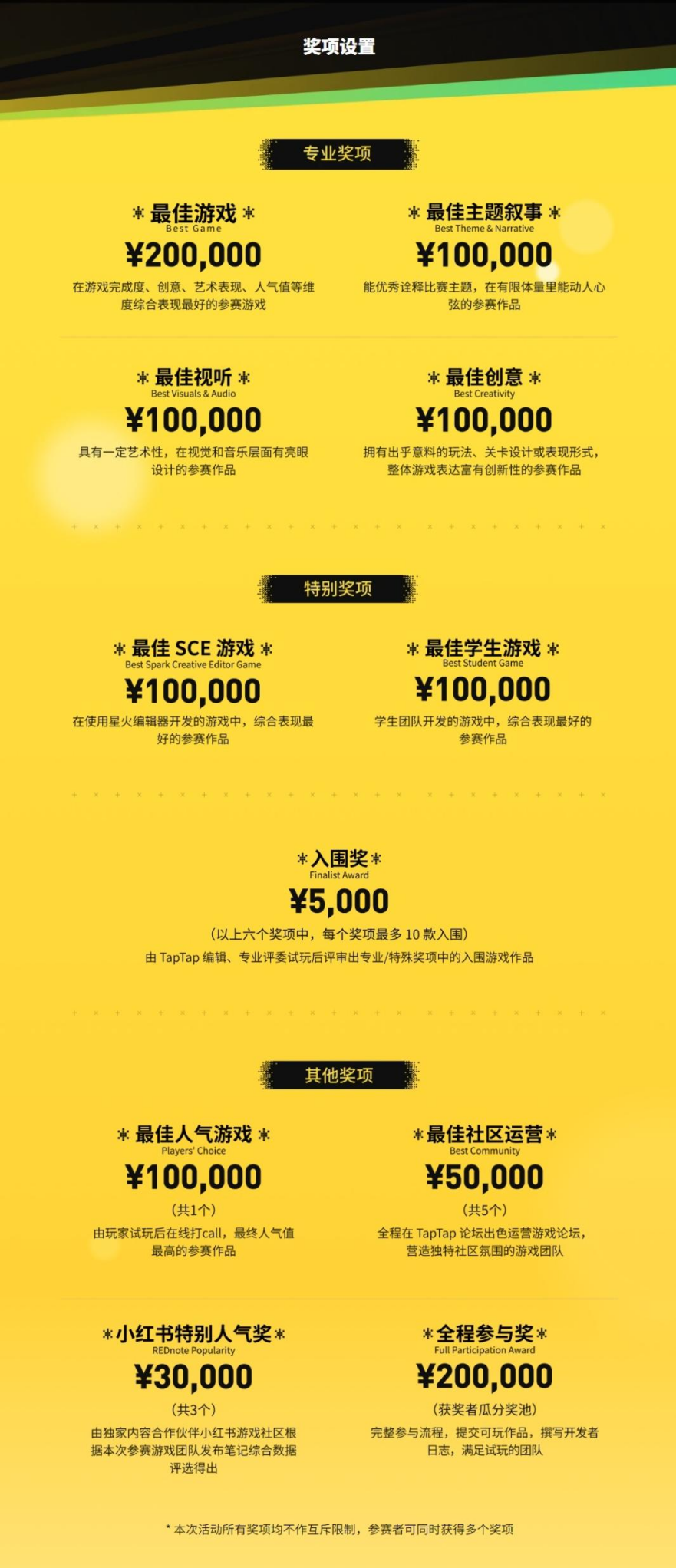 2024 TapTap 聚光灯游戏创作挑战开启报名,参与创作瓜分百万奖金!