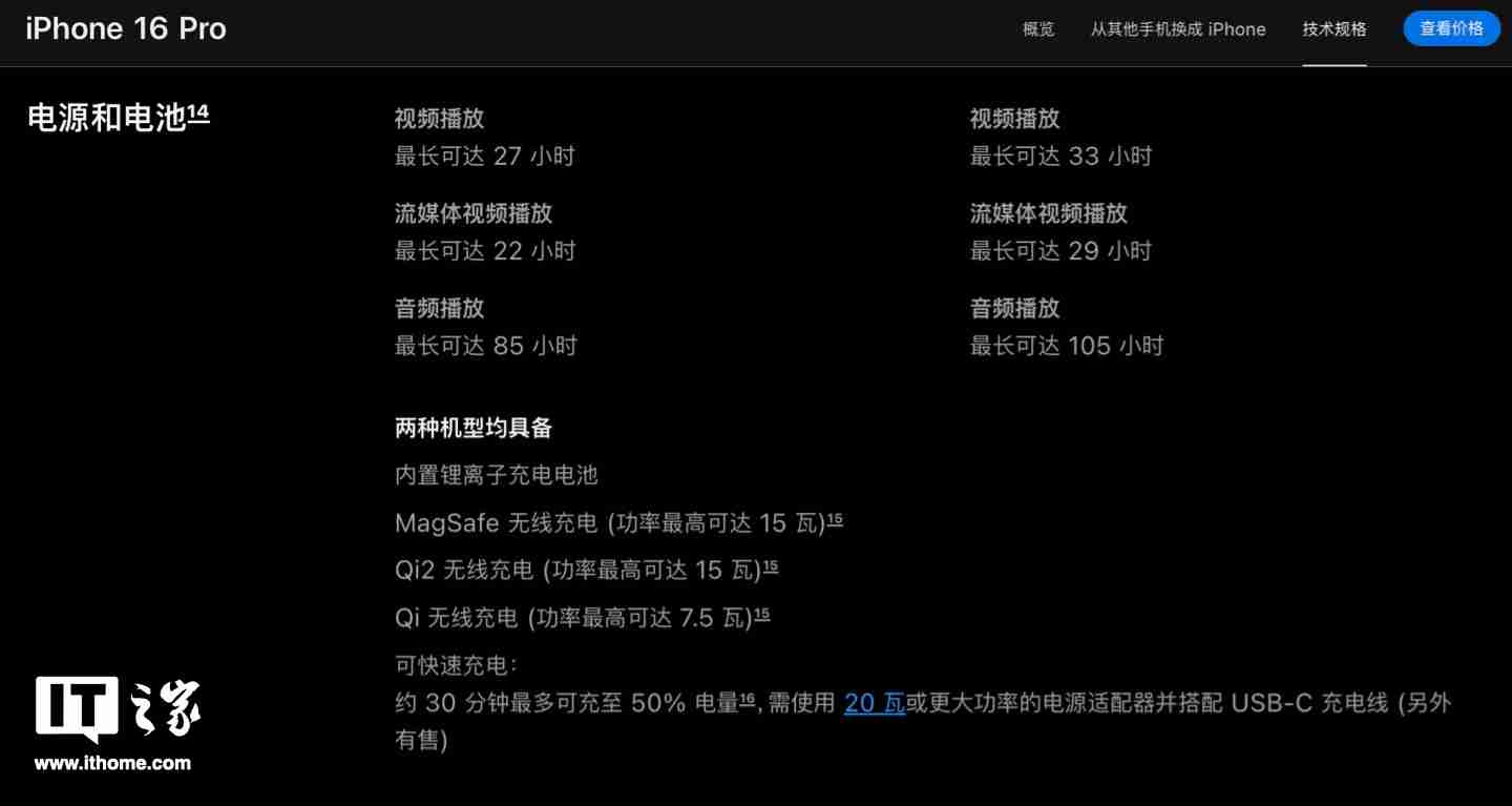 苹果官网显示 iPhone 16 / Pro 国行版依然支持 Qi2 / MagSafe 15W 无线充电