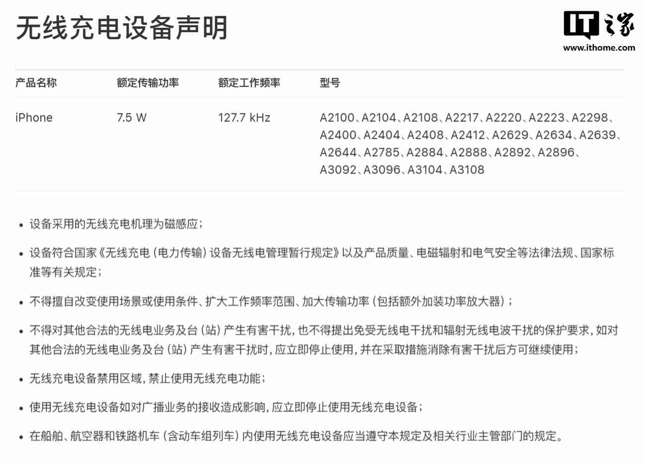 苹果官网显示 iPhone 16 / Pro 国行版依然支持 Qi2 / MagSafe 15W 无线充电