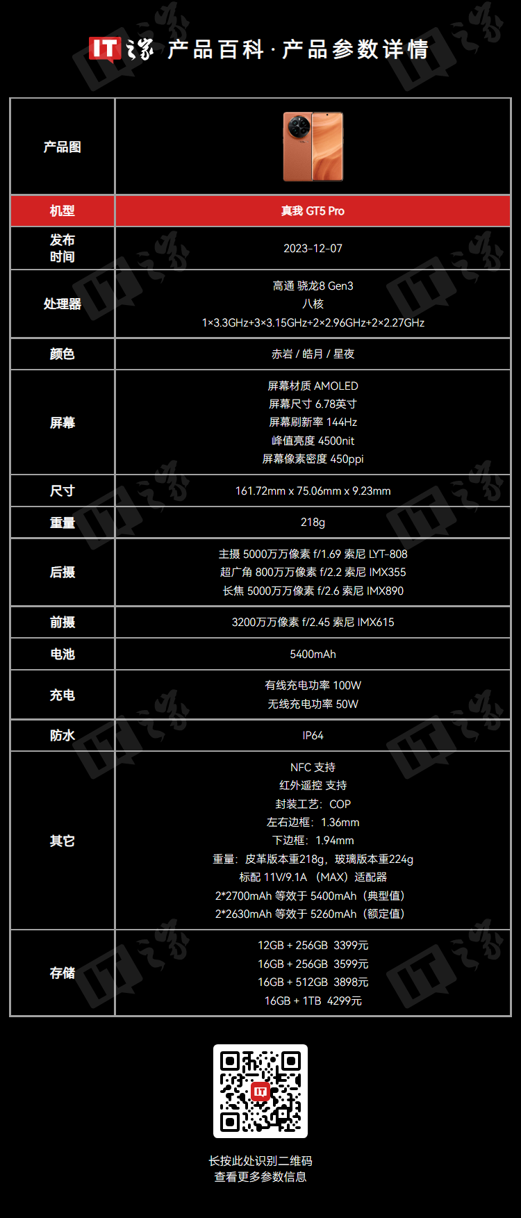 真我 GT5 Pro 手机 realme UI 5.0 升级计划公布:新增多项系统动画、音频播放器接入流体云, 9 月中旬推送