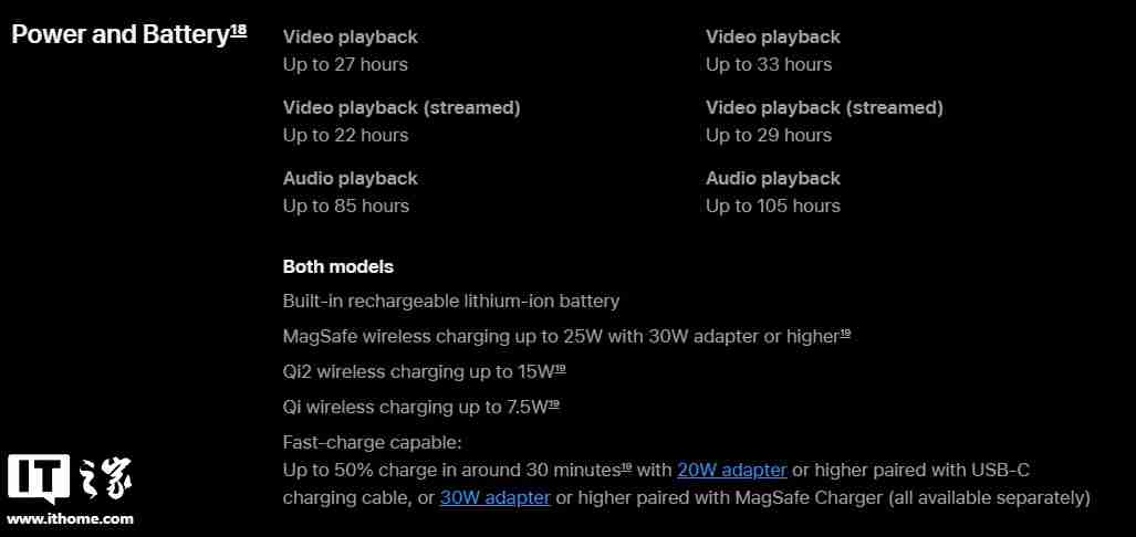 海外版苹果 iPhone 16 / Pro 系列升级 MagSafe 无线快充：功率达 25W，超越 15W Qi2 技术