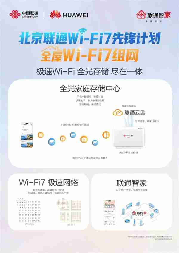 北京联通、华为开启wi-fi 7家庭先锋行动计划:速率突破2000m