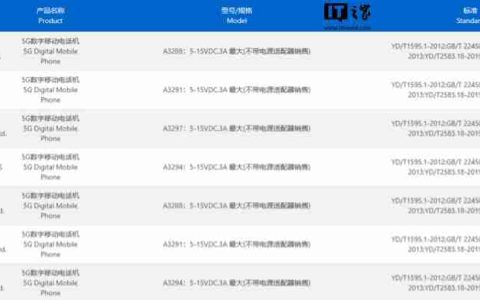3C 认证显示苹果 iPhone 16 / Pro 系列最高支持 15V 3A 快充