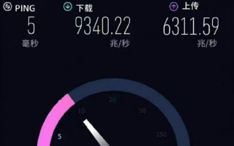 999元每月！北京联通首个万兆宽带用户来了：这上下行网速太夸张