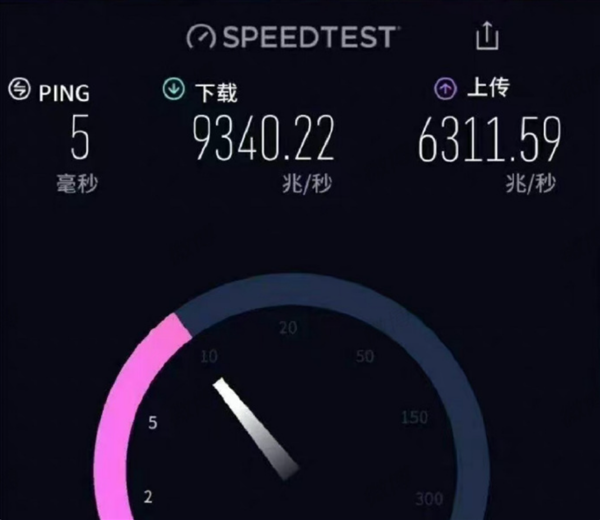 999元每月!北京联通首个万兆宽带用户来了:这上下行网速太夸张