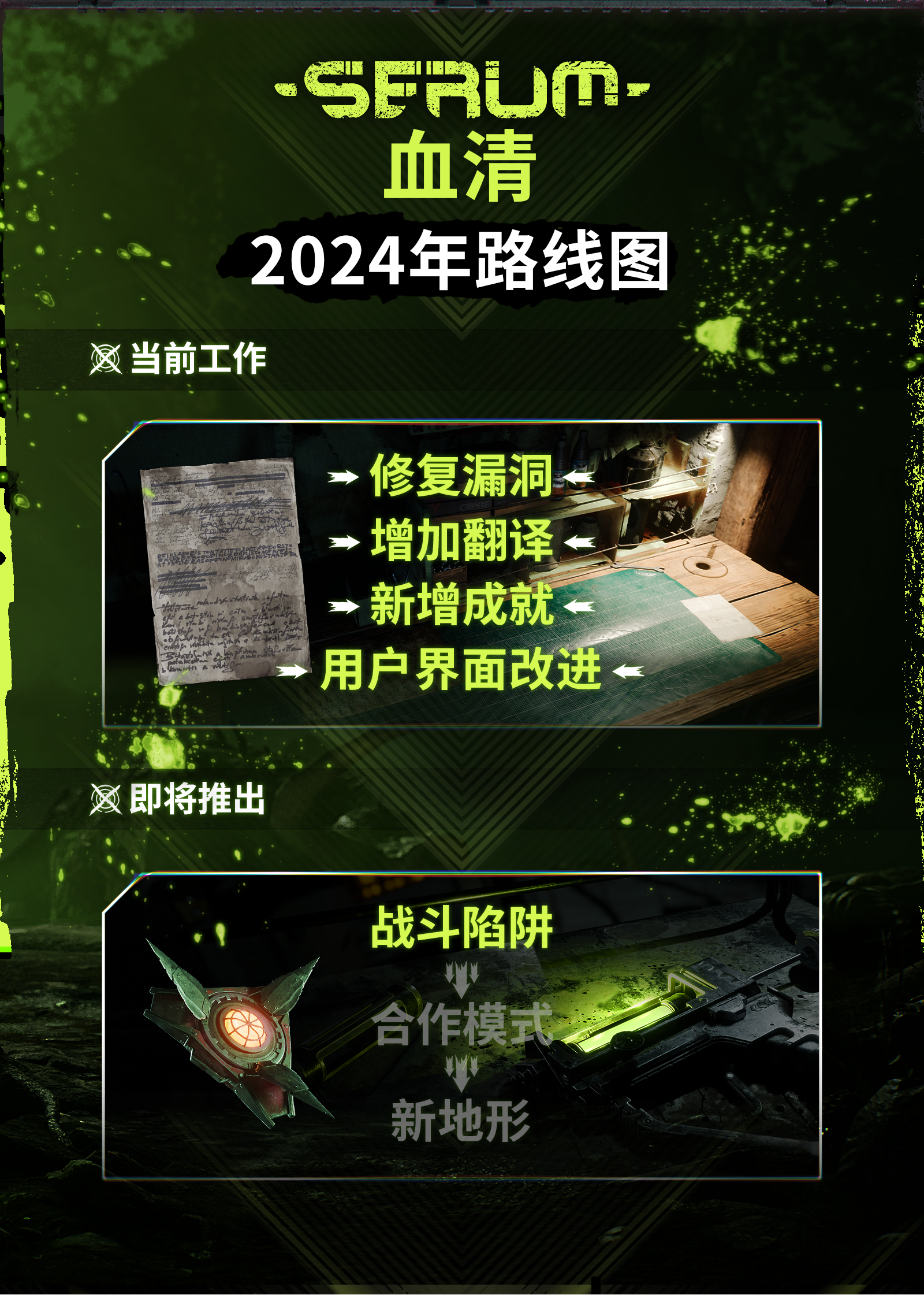 生存游戏《血清》迎来重磅更新:中文支持,全新陷阱系统、难度等级上线!