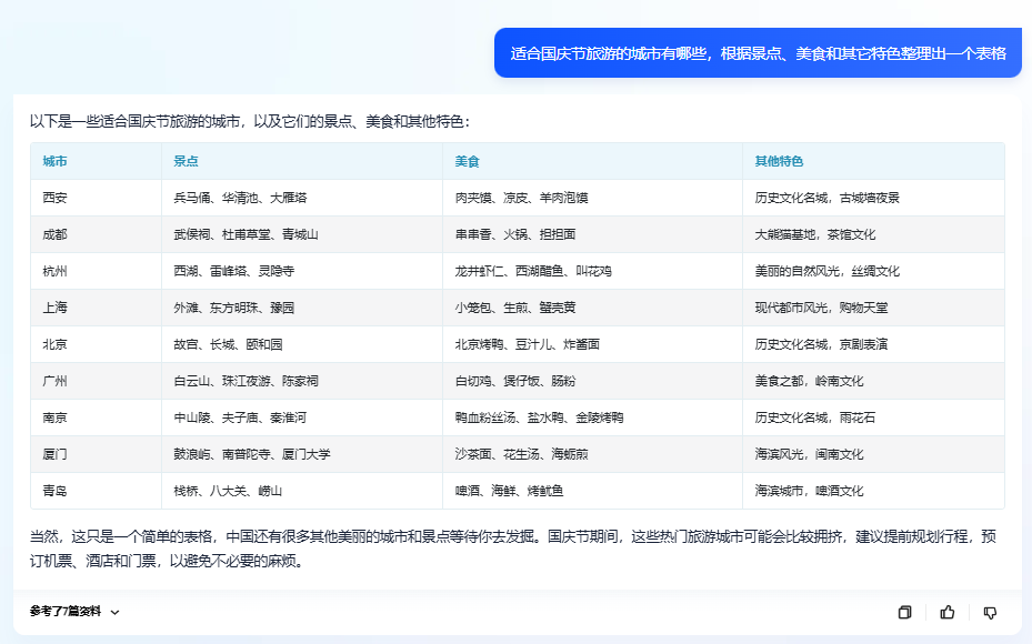夸克 CueMe 智能对话助手体验：拒绝 AI 味写作，支持 2 万字超长文和超多体裁