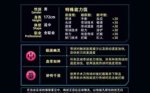 《自由足球》经典服新角色典藏煤球王&内少即将登场！