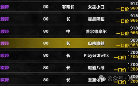 魔兽世界P3阶段什么专业最赚金，为什么制造业不行了