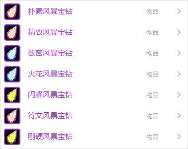 魔兽小知识:WLK最值钱的宝箱!价值千金!