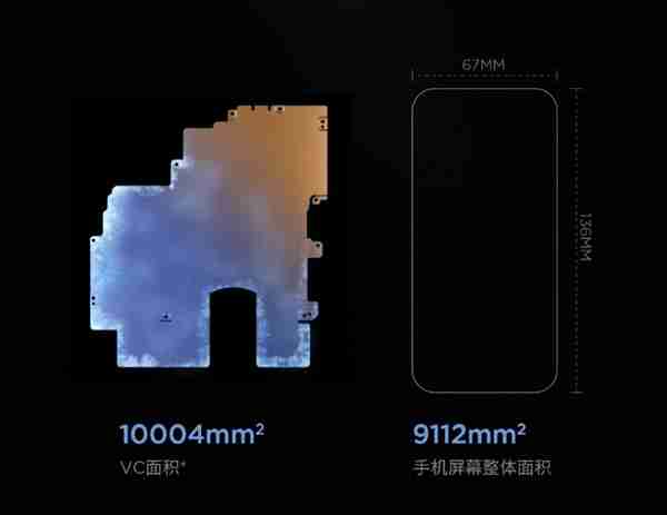 安卓性能小钢炮!联想拯救者Y700搭载乾坤散热架构:VC面积比手机屏幕还大