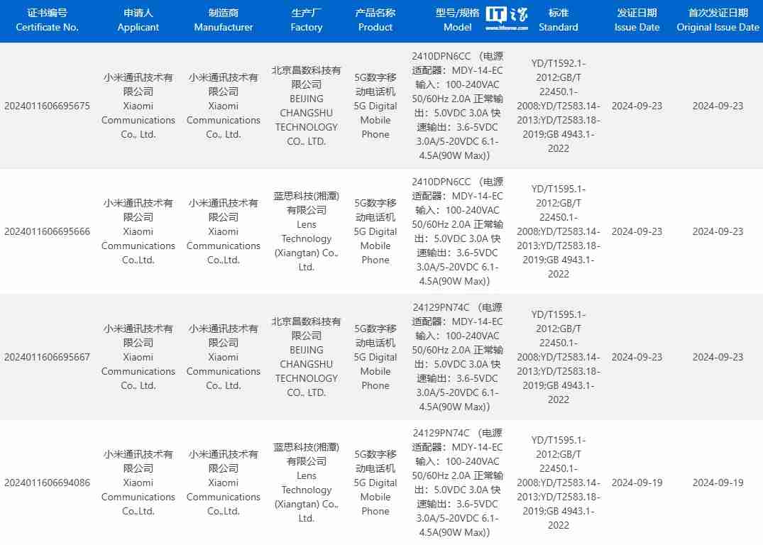 小米 15 pro 手机通过 3c 认证入网,全系支持 90w 快充