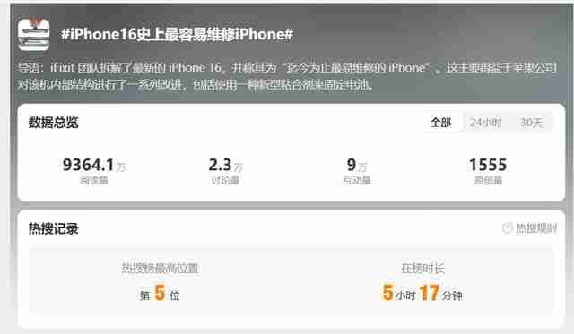 “iphone16最容易维修”登上热搜:难道没有可宣传的创新点了?